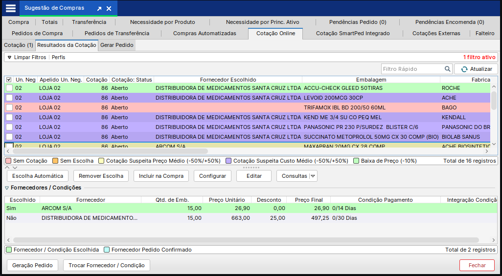 A7 Pharma - 3.89.0.0 Código A7- 0001-00001 Usuário- admin (kivya.degaspare) Un. Neg.- 02 - LOJA 02 027.png
