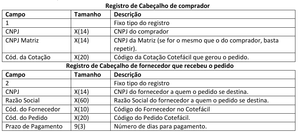 LAYOUT COTEFÁCIL.png