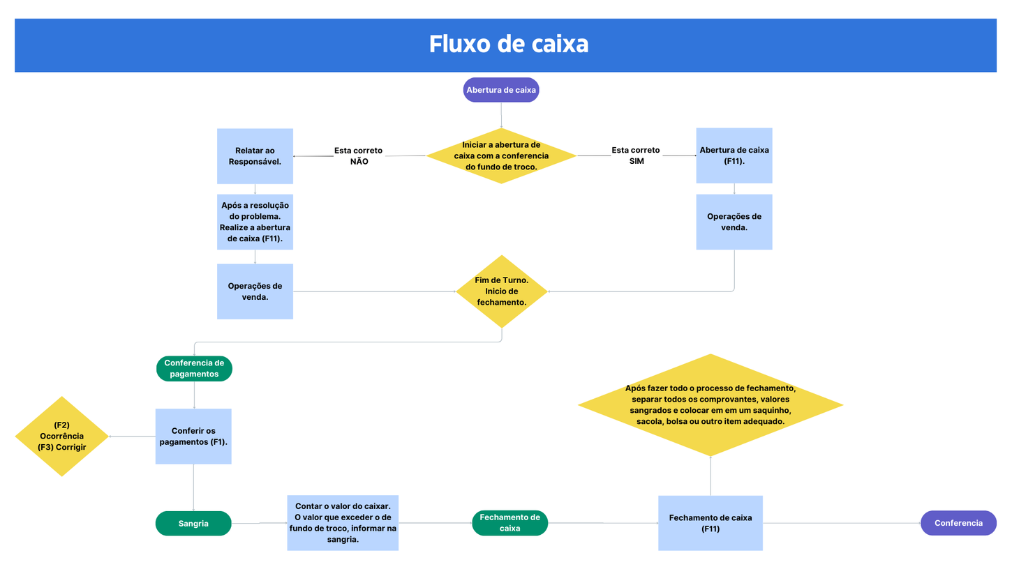 Fluxo de caixa(1).png